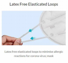 Load image into Gallery viewer, Fold- Flat Disposable Mask KN95 FFP2- 20 x masks in a box
